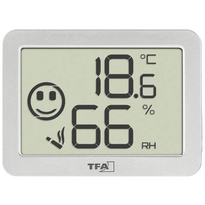 Digitales Thermometer zeigt 18,6 Grad Celsius und 66 Prozent Luftfeuchtigkeit mit Smiley-Symbol.