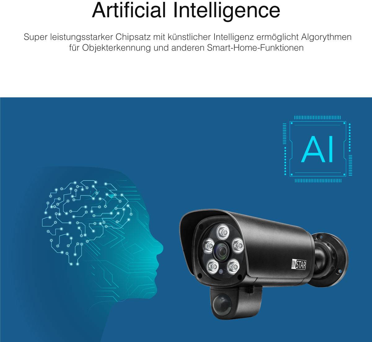 'Artificial Intelligence': Bild einer Überwachungskamera neben einem abstrakten Kopf mit Schaltkreisen. Text beschreibt leistungsstarken KI-Chipsatz.