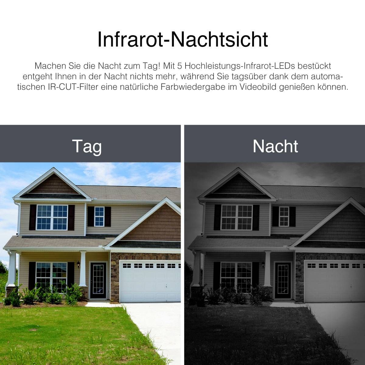 'Infrarot-Nachtsicht' zeigt ein Haus bei Tag und bei Nacht. Nachts wird das Bild mit Infrarot-LEDs erhellt, zeigt klarere Details.