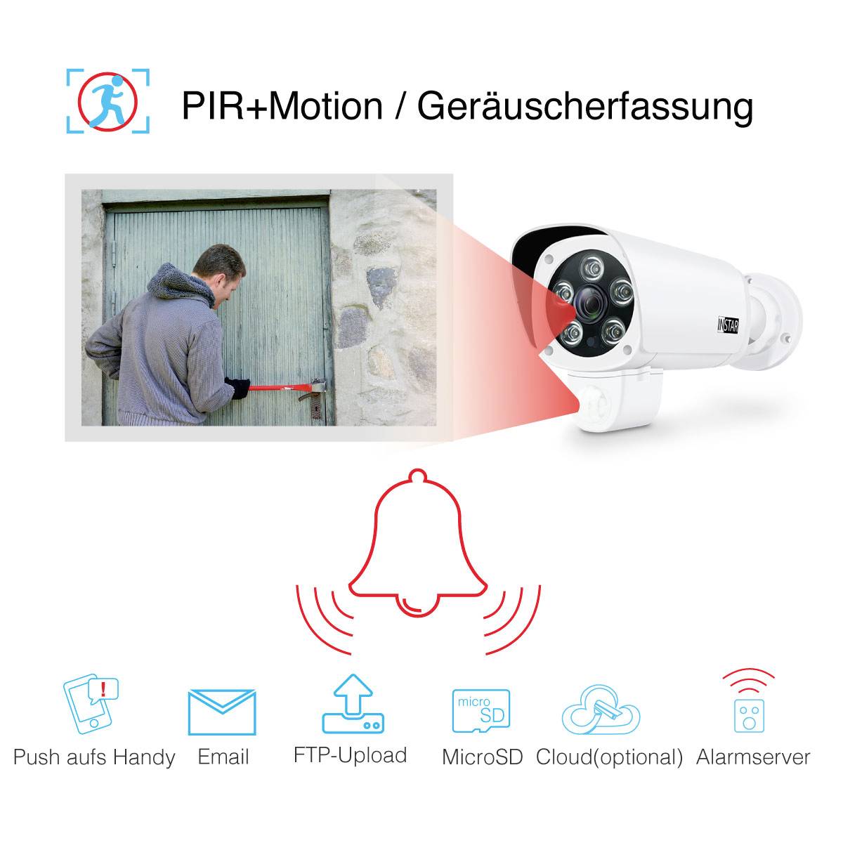 Sicherheitskamera erkennt Bewegung und Geräusche nahe einer Tür. Benachrichtigungen per Handy, E-Mail, FTP, MicroSD, Alarmserver.