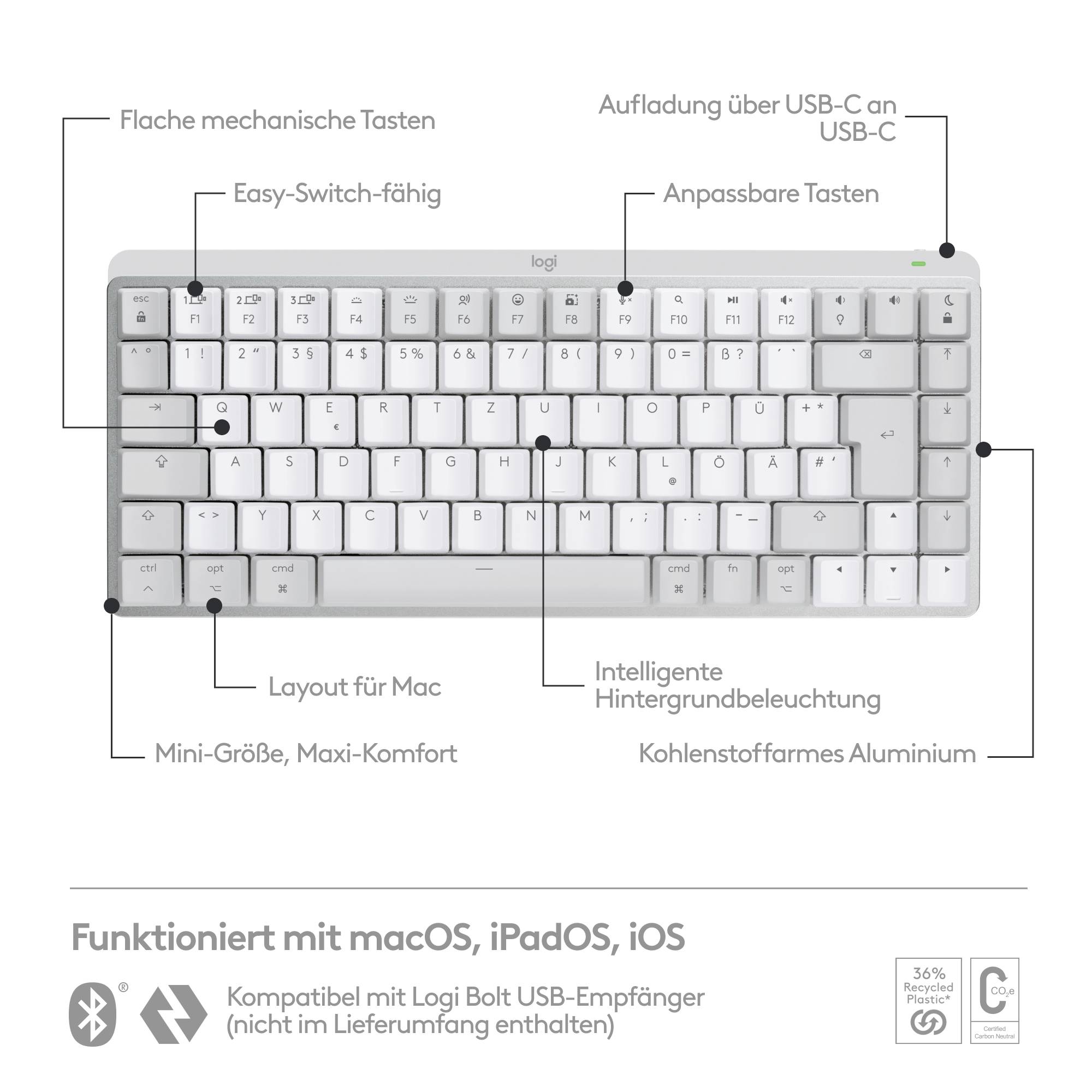 'Tastatur mit mechanischen Tasten, anpassbarer Beleuchtung, USB-C-Aufladung und Layout für Mac. Kompatibel mit macOS, iPadOS und iOS.'