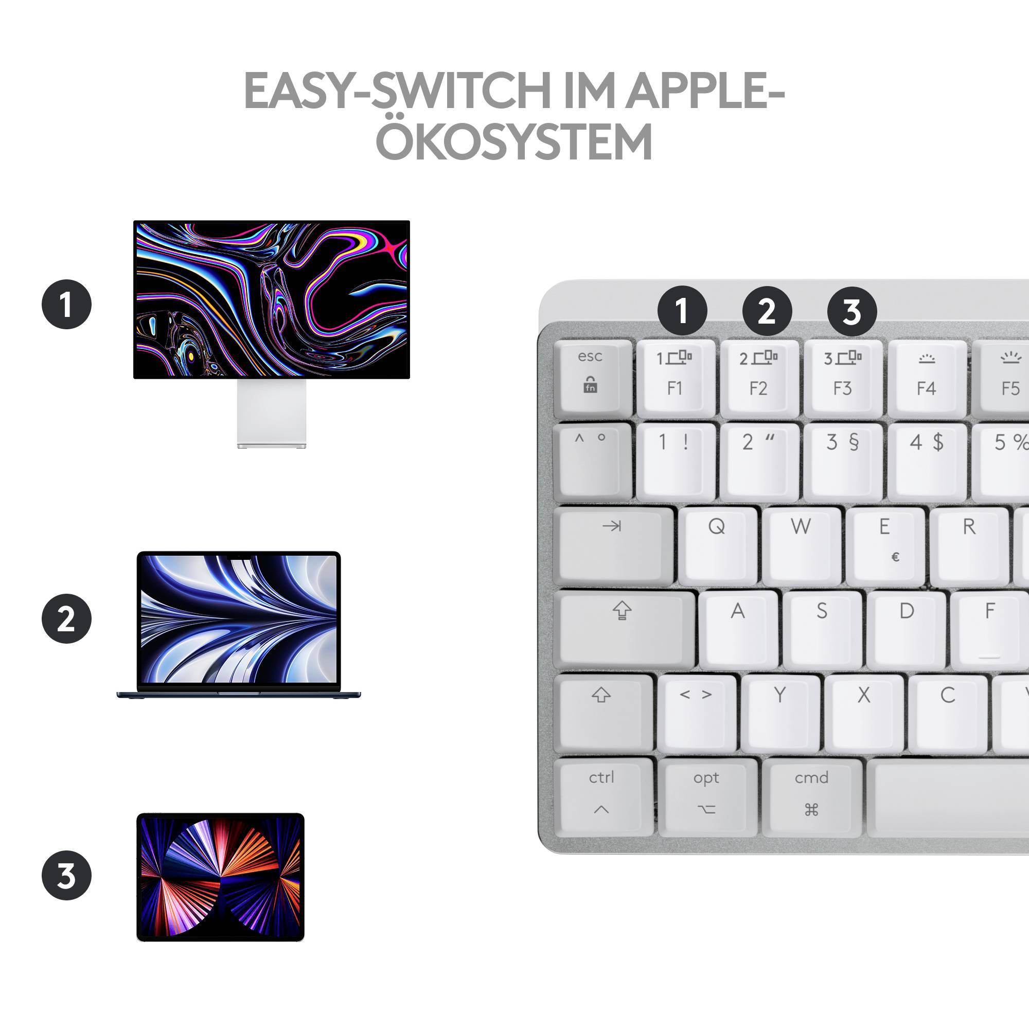 Tastatur mit 'Easy-Switch'-Tasten, die zwischen einem Monitor, einem Laptop und einem weiteren Bildschirm wechseln können.