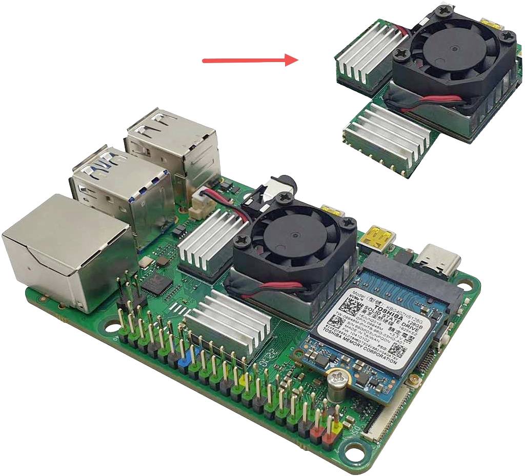 Ein Mikrocomputer-Board mit Lüftern und Kühlkörpern, neben einem separaten Lüftermodul. Ein roter Pfeil zeigt vom Board zum Modul.