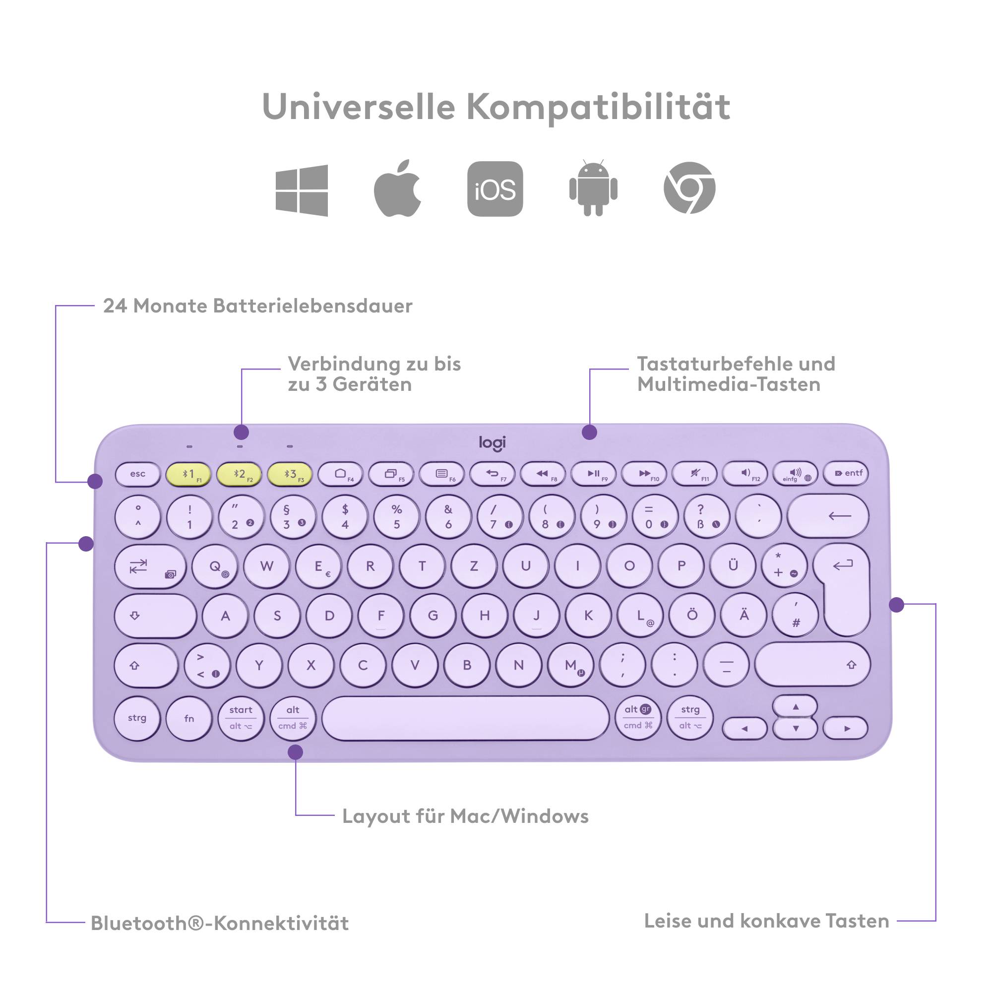 Logitech K380, Mini, Kabellos, Bluetooth, QWERTZ, Lavendel-1
