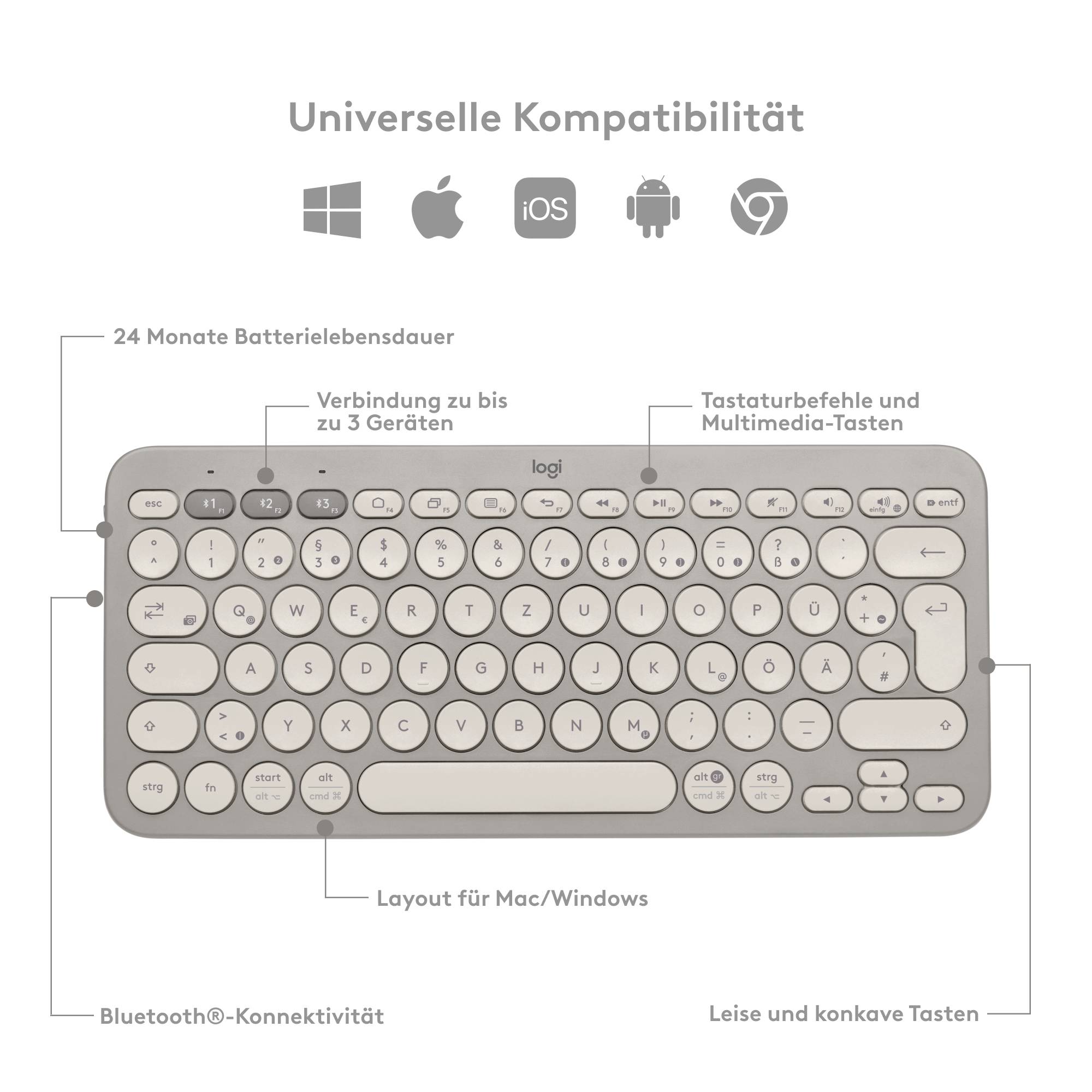 Logitech K380, Mini, Kabellos, Bluetooth, QWERTZ, Sand-1
