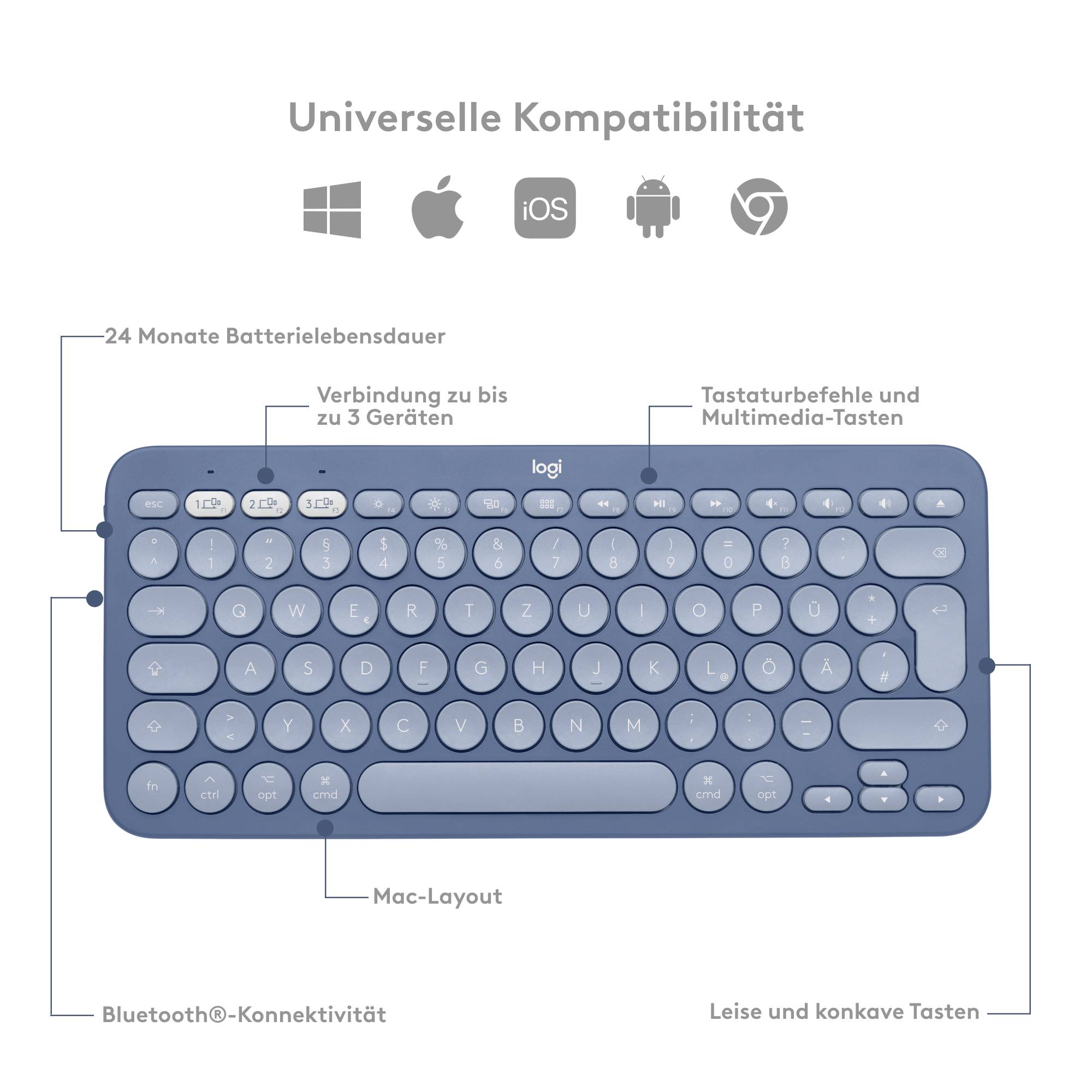 Logitech K380 for Mac Multi-Device BT KBD - DEU-1