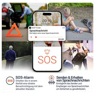 Werbegrafik für eine Notfall-App: Smartphone mit SOS-Alarm und Sprachnachricht, umgeben von Szenen mit Panne, Kind, einsamer Person und Reisendem; Text erklärt Standortwarnung und Sprachnachrichten.<br>