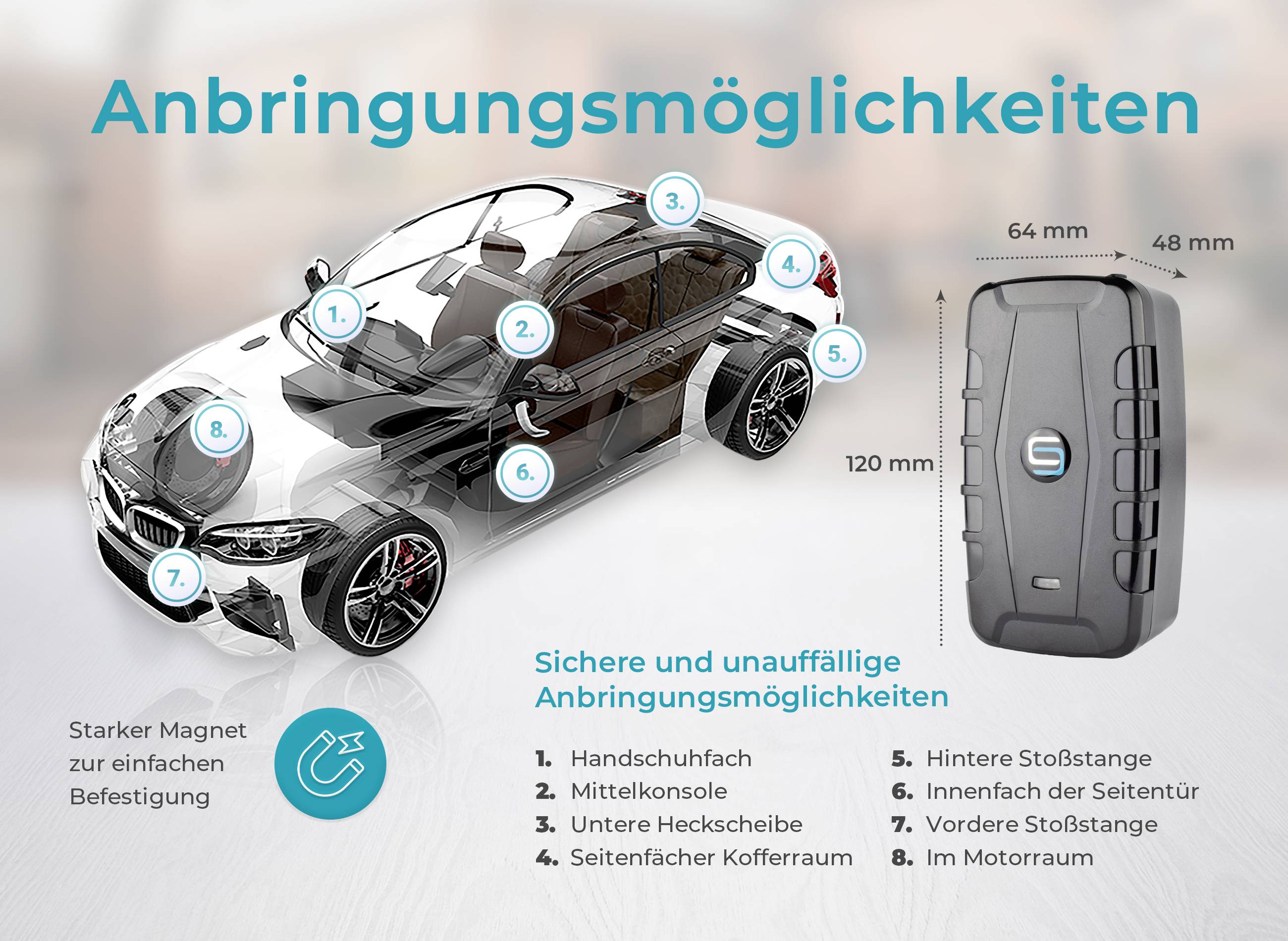 'Anbringungsmöglichkeiten: Handschuhfach, Unter Sitz, Untere Heckscheibe, Seitlicher Kofferraum, Hintere Stoßstange, Vordere Stoßstange, im Motorraum. Starker Magnet für einfache Befestigung.'