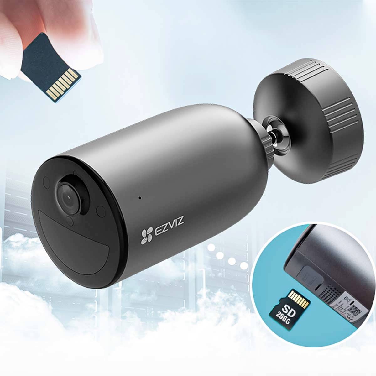 Eine schwarze Sicherheitskamera mit Wolken- und Chip-Abbildung. Eine Hand hält eine Speicherkarte. Detailansicht des SD-Kartenfachs.