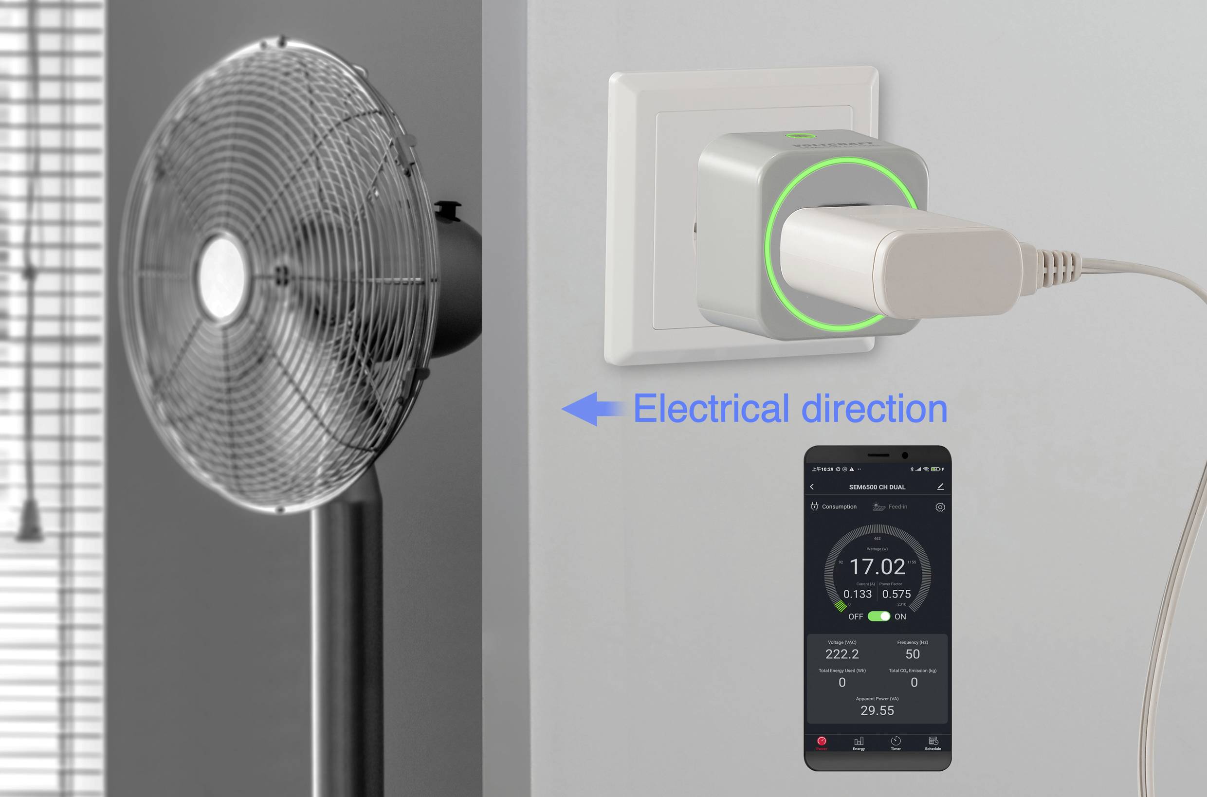 Ventilator, eingesteckt in smarte Steckdose mit grünem Licht, zeigt Richtung der Stromrichtung. Smartphone zeigt Energieverbrauch.