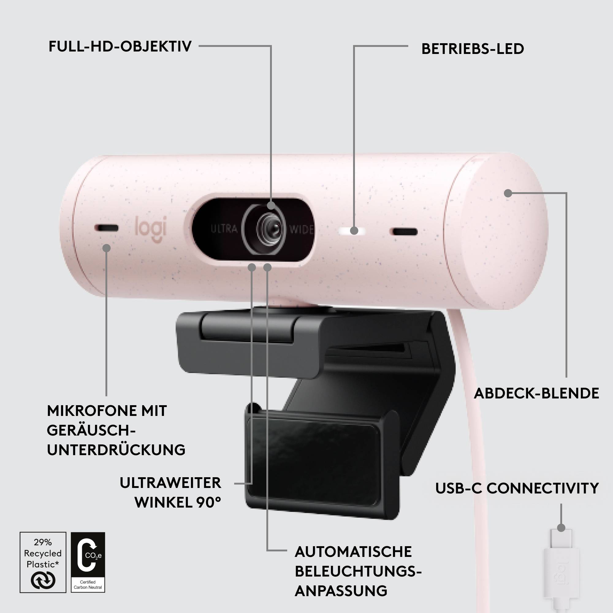 Rosa Webcam mit Beschreibungen: Abdeck-Blende, USB-C-Anschluss, Betriebs-LED, automatisches Licht, 90° Weitwinkel, Geräuschunterdrückung, Full-HD-Objektiv.