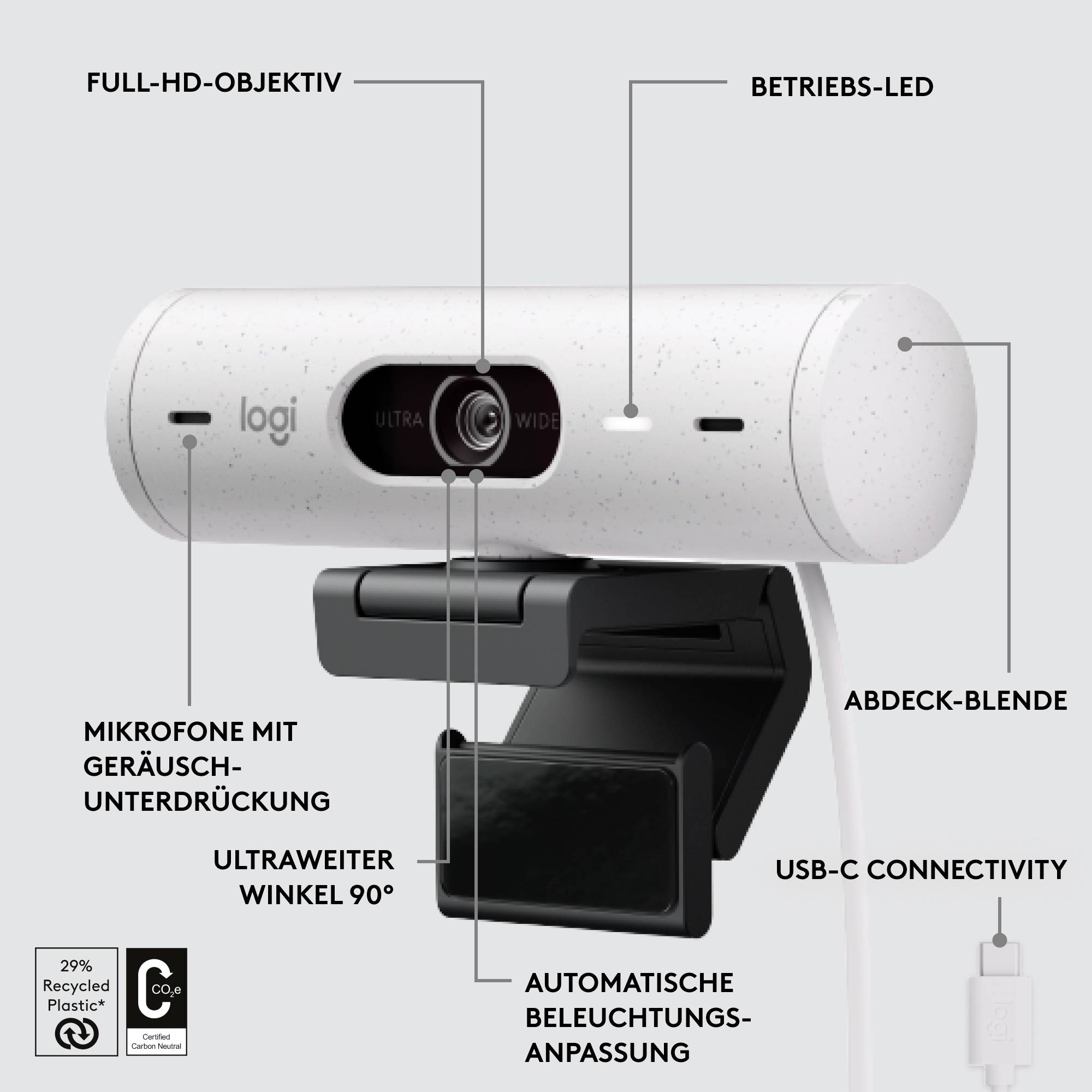 'Weiße Webcam mit Full-HD-Objektiv, 90°-Weitwinkel. Features: Betriebs-LED, Mikrofon mit Geräuschunterdrückung, Abdeck-Blende, USB-C.'