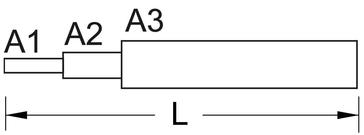 Schema einer dreigliedrigen Antenne mit drei Abschnitten, die als 'A1', 'A2', und 'A3' bezeichnet sind. Gesamtlänge als 'L' markiert.