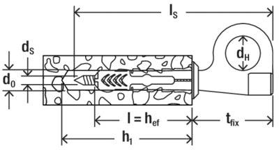 Technisches Diagramm eines Ankerstifts in einer Betonwand mit Abmessungen: d0, ds, dH, ls, l, h1 und tfix. Notizen variable hef.