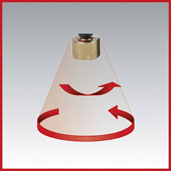 Das Bild zeigt ein schematisches Diagramm eines rotierenden Objekts mit Pfeilen, die eine Drehbewegung um seine vertikale Achse anzeigen.