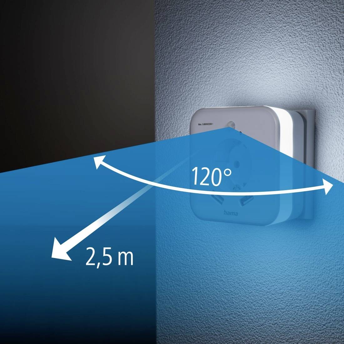 Steckdose mit integriertem LED-Bewegungsmelder an einer Wand. Der Erfassungsbereich zeigt 120 Grad und eine Reichweite von 2,5 Metern.
