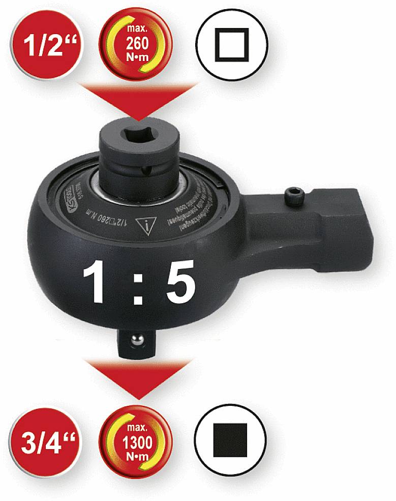 'Getriebeverstärker 1:5 mit quadratischem Anschluss 1/2" max. 260 N·m und 3/4" max. 1300 N·m.'