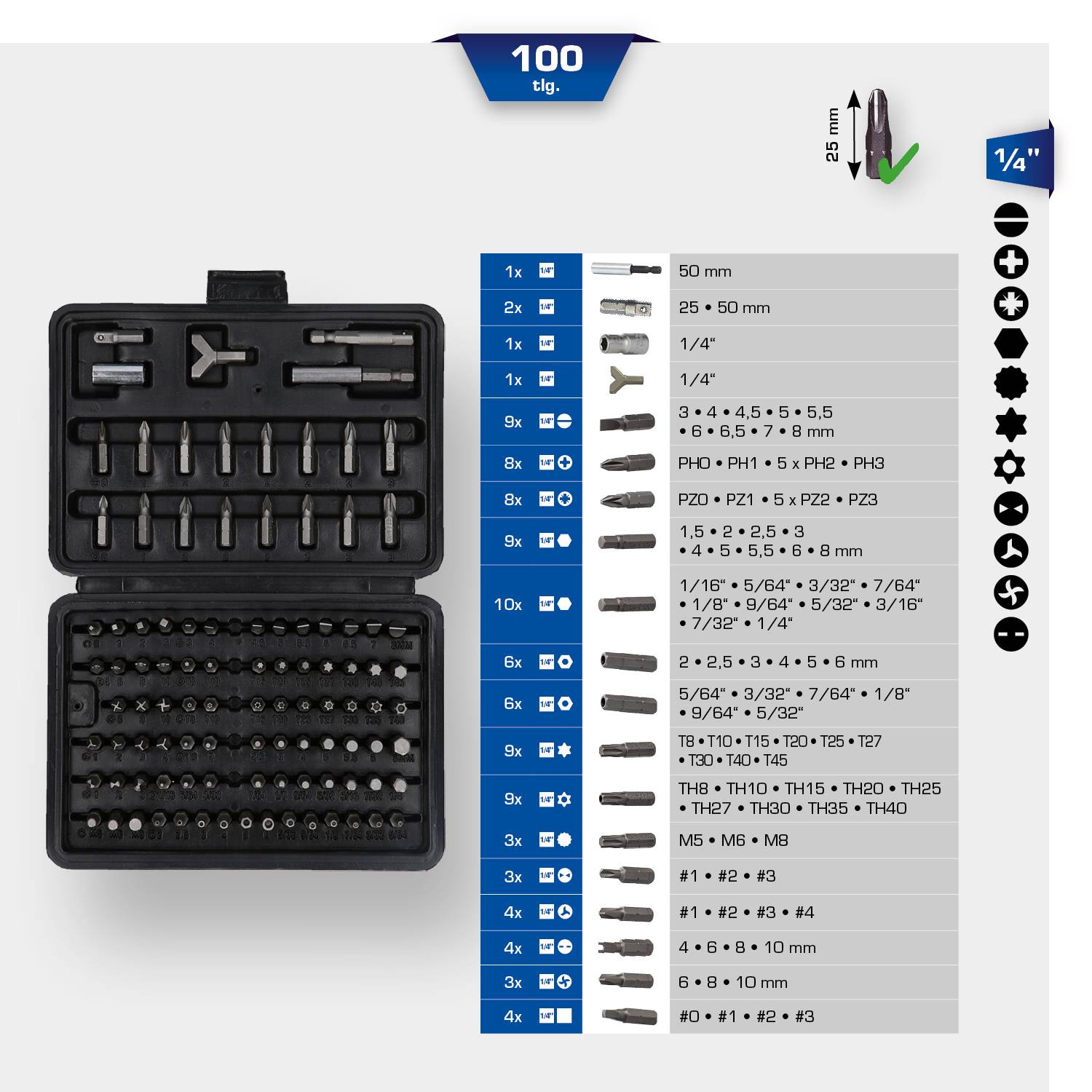 Ein 100-teiliges Bit-Set mit verschiedenen Arten von Schrauberbits, einem magnetischen Halter, und Adaptern. Größen in Zoll und Millimeter angezeigt.
