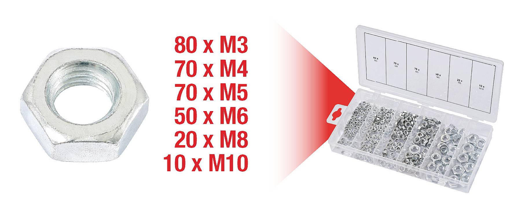 Eine Sechskantmutter und eine geöffnete Box mit einer Auflistung: '80 x M3, 70 x M4, 70 x M5, 50 x M6, 20 x M8, 10 x M10'.