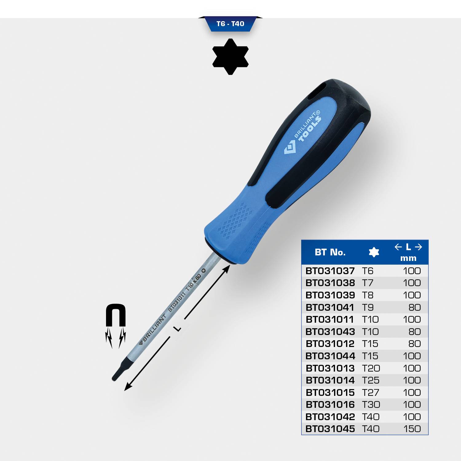 Schraubendreher mit magnetischer Spitze, flexibel von T6 bis T40. Liste der Teile mit Teilenummern und Längenangabe in mm.