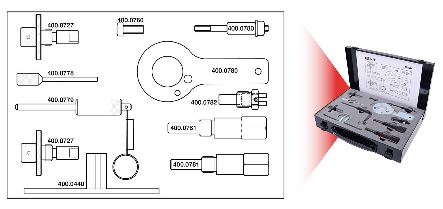 Ein Satz von Spezialwerkzeugen in einer Box, mit dazugehörigem Diagramm links neben der Box, das die Positionen der Werkzeuge zeigt.