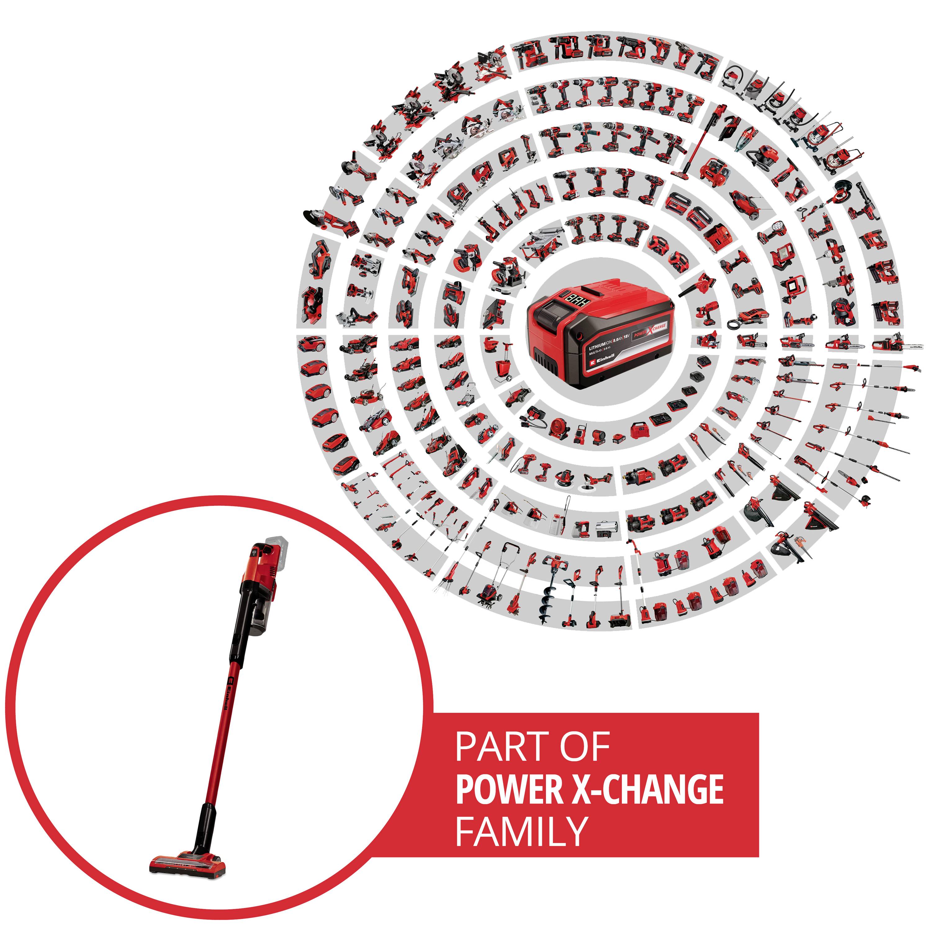 Einhell Power X-Change TE-SV 18 Li + 2,5 Ah Starter-Kit 2347182 Akku-Handstaubsauger Beutellos, inkl. Akku-3