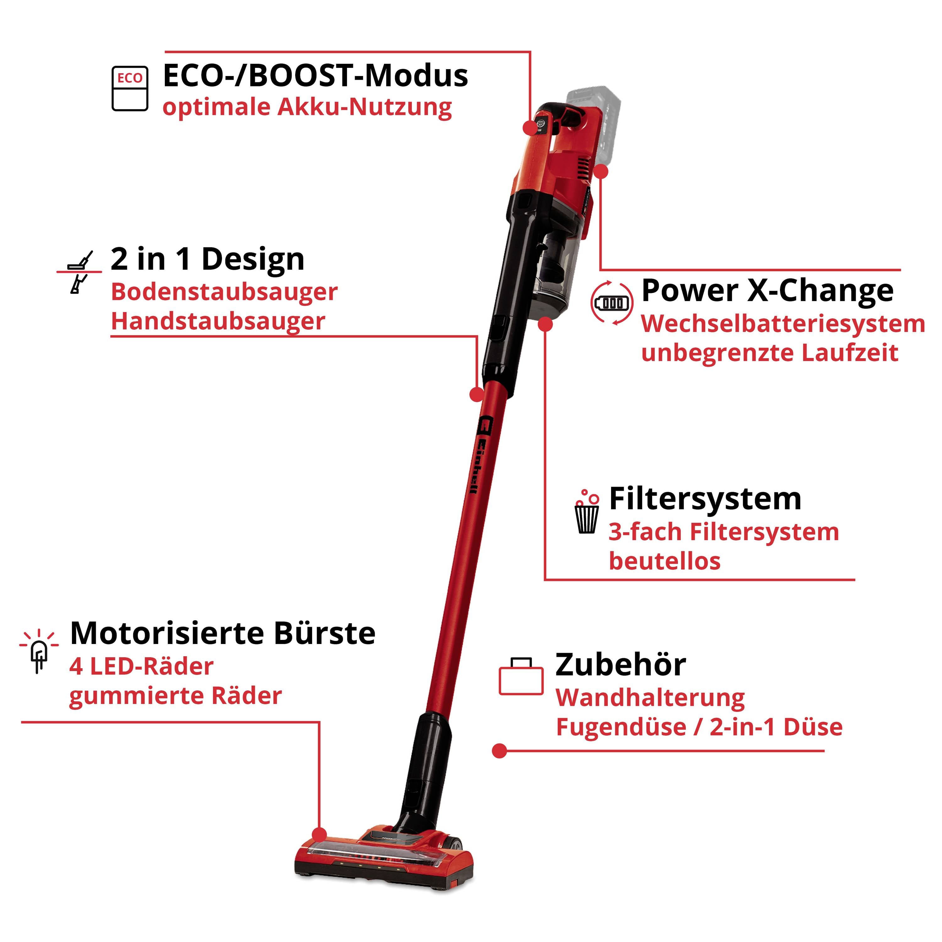 'Kabelloser Staubsauger mit ECO/BOOST-Modus, 2-in-1 Design, Power X-Change, Filtersystem, motorisierte Bürste, und Zubehör.'