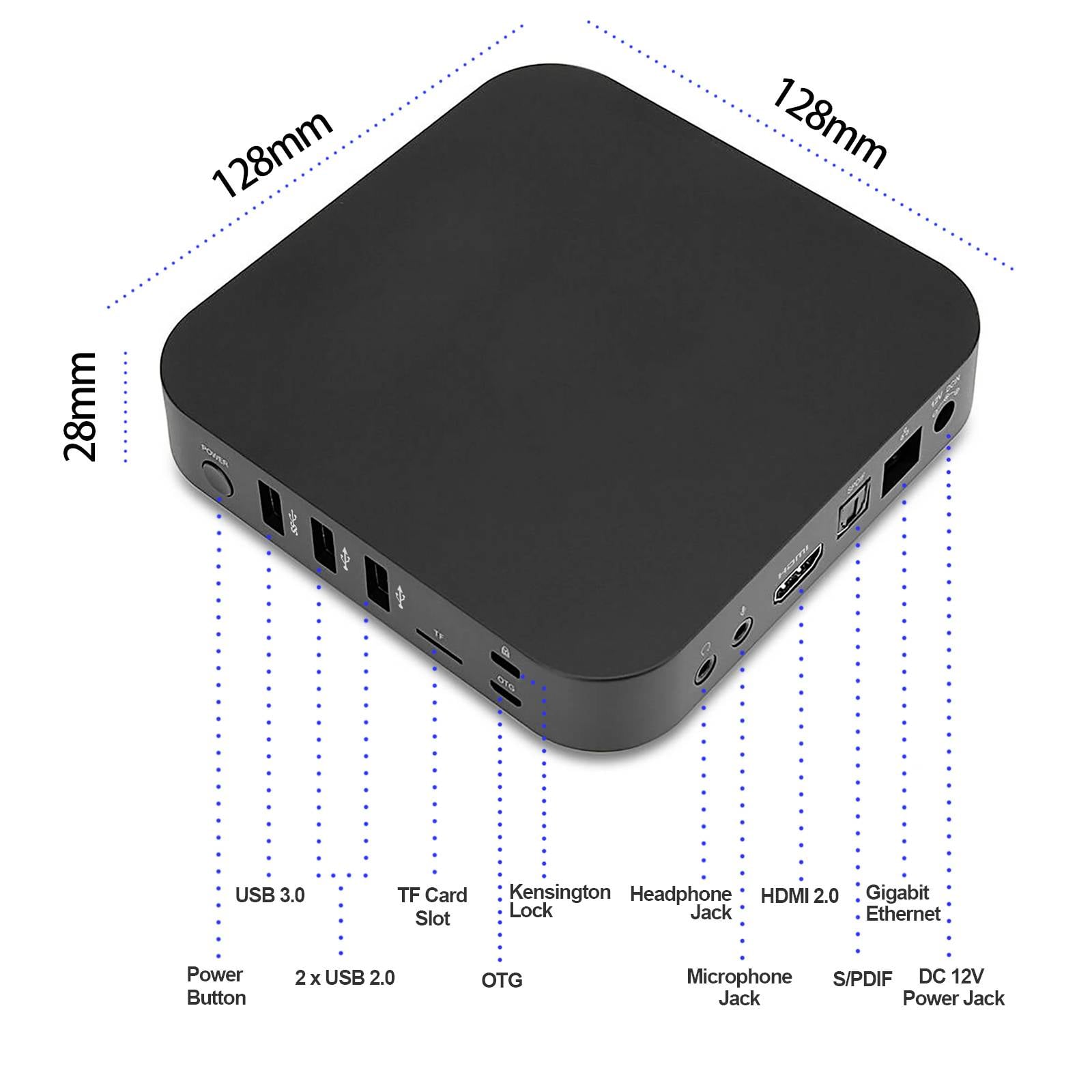 Detaillierte Ansicht des quadratischen Android-Mini-PC (128x128x28mm) mit allen Anschlüssen: USB 3.0, HDMI 2.0, Ethernet und TF-Slot.