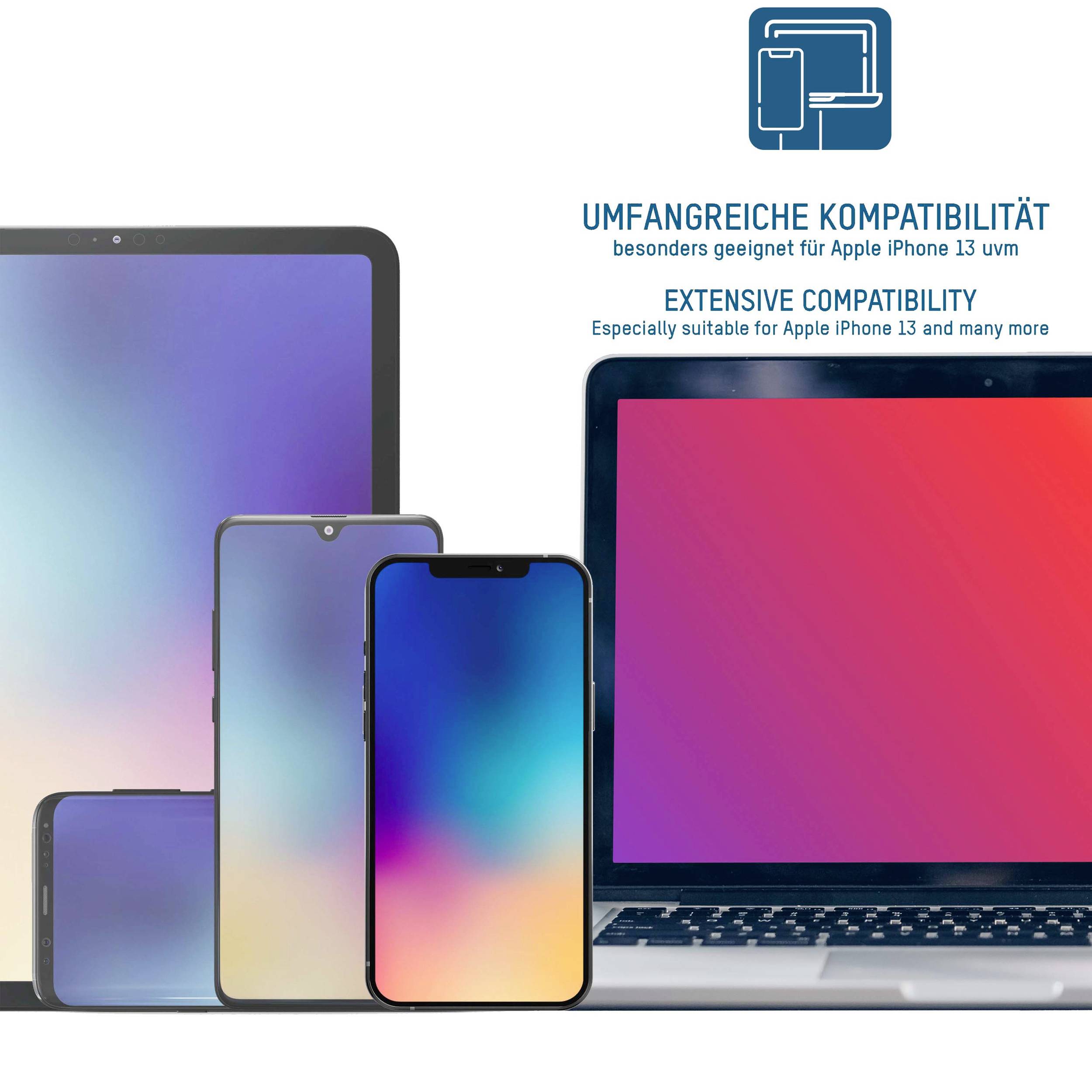 Eine Auswahl moderner Geräte, darunter Tablets und Smartphones, zeigt die breite Kompatibilität, insbesondere für Apple iPhone 13.