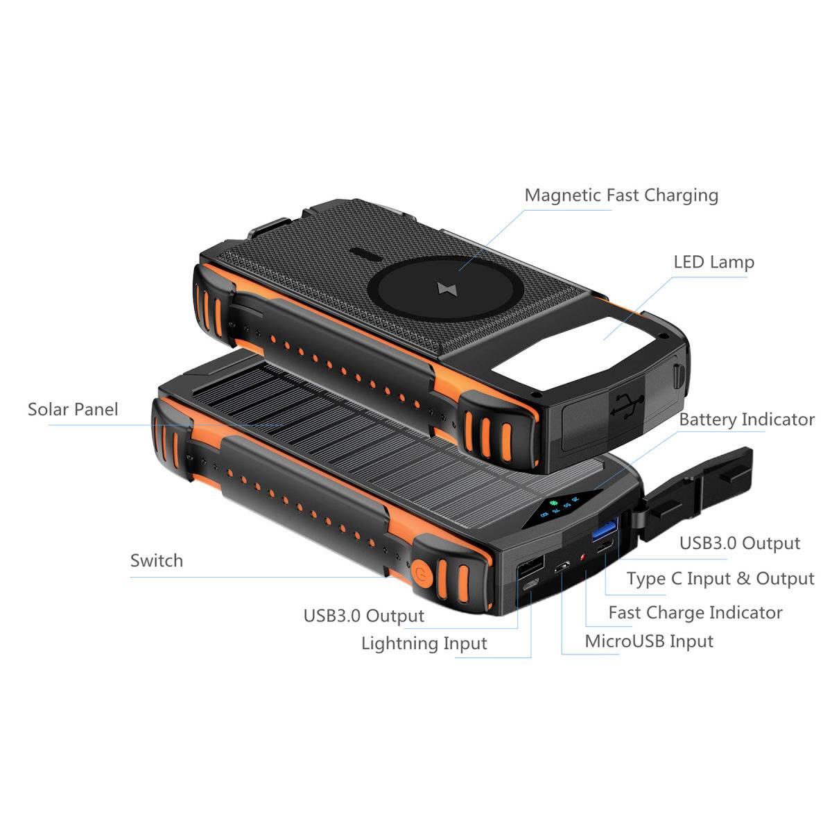 4Smarts TitanPack UltiMag Solar Powerbank 20000 mAh USB PD 3.0, Qi Wireless Charging, Quick Charge 3.0 LiPo Wireless Cha-4