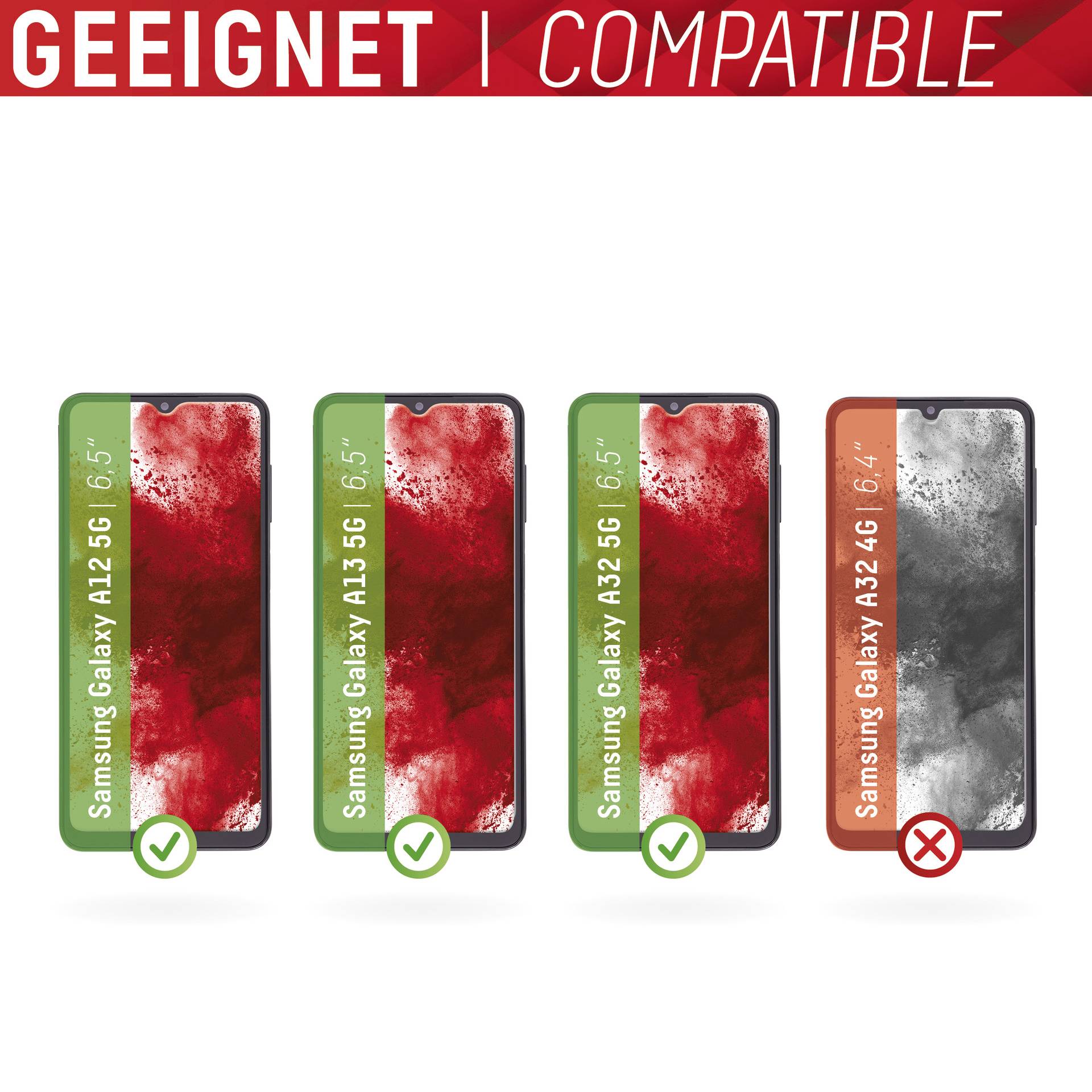 'Drei Samsung Galaxy A-Modelle, 6,5-Zoll und 6,4-Zoll. Zwei passen, eins nicht.'