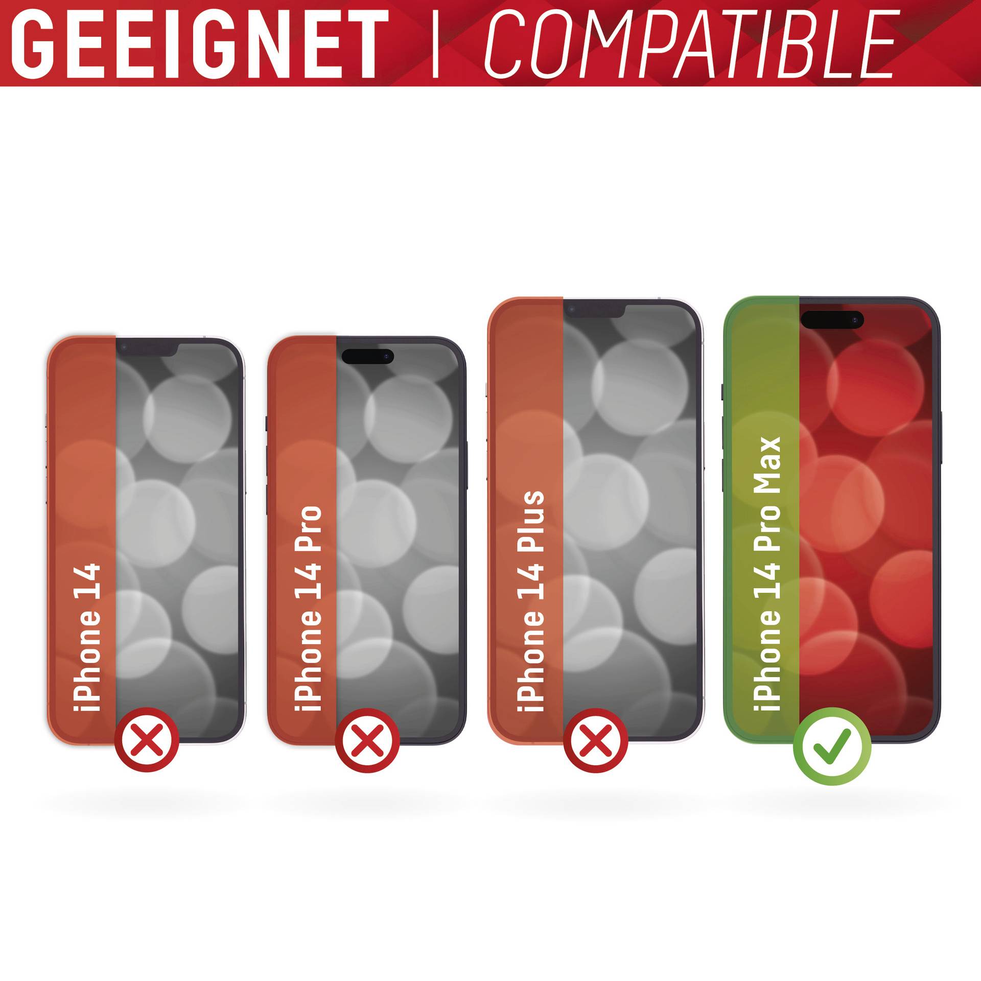 Die Abbildung zeigt die Kompatibilität von Displayschutzfolien: nicht für iPhone 14, 14 Pro, 14 Plus geeignet, nur für 14 Pro Max.