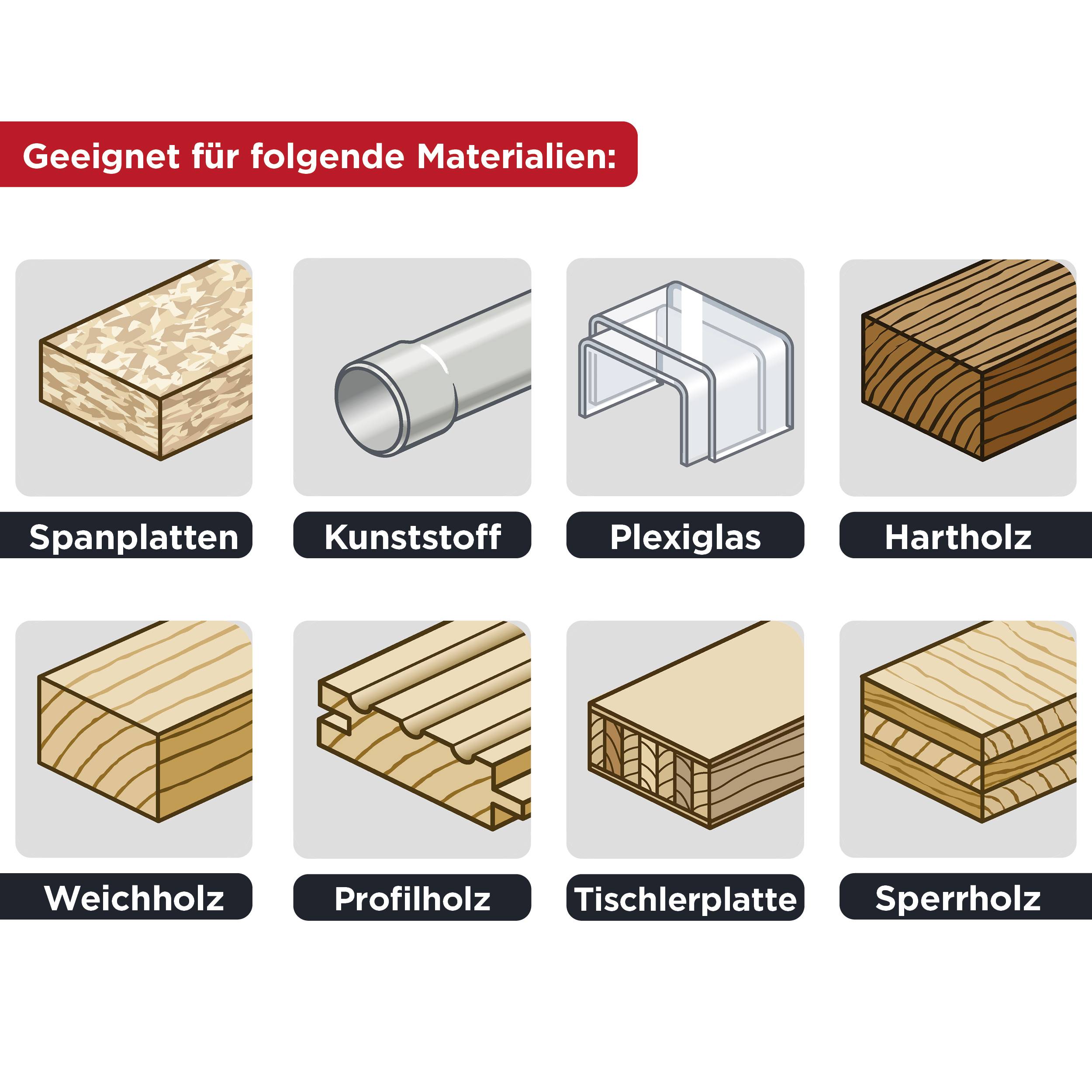 'Geeignet für folgende Materialien:' Spanplatten, Kunststoff, Plexiglas, Hartholz, Weichholz, Profilholz, Tischlerplatte, Sperrholz.