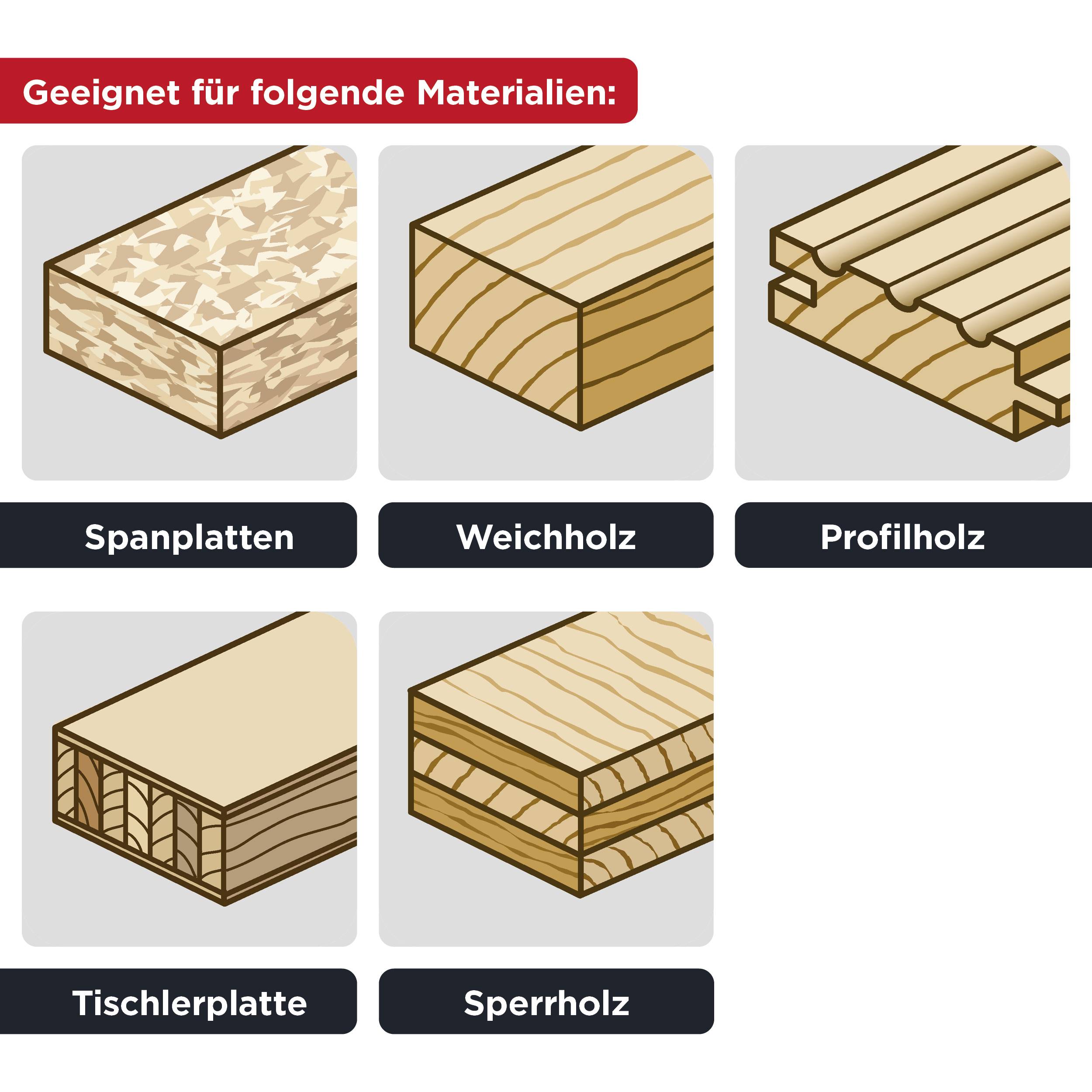 Geeignet für Materialien: Spanplatten, Weichholz, Profilholz, Tischlerplatte, Sperrholz.