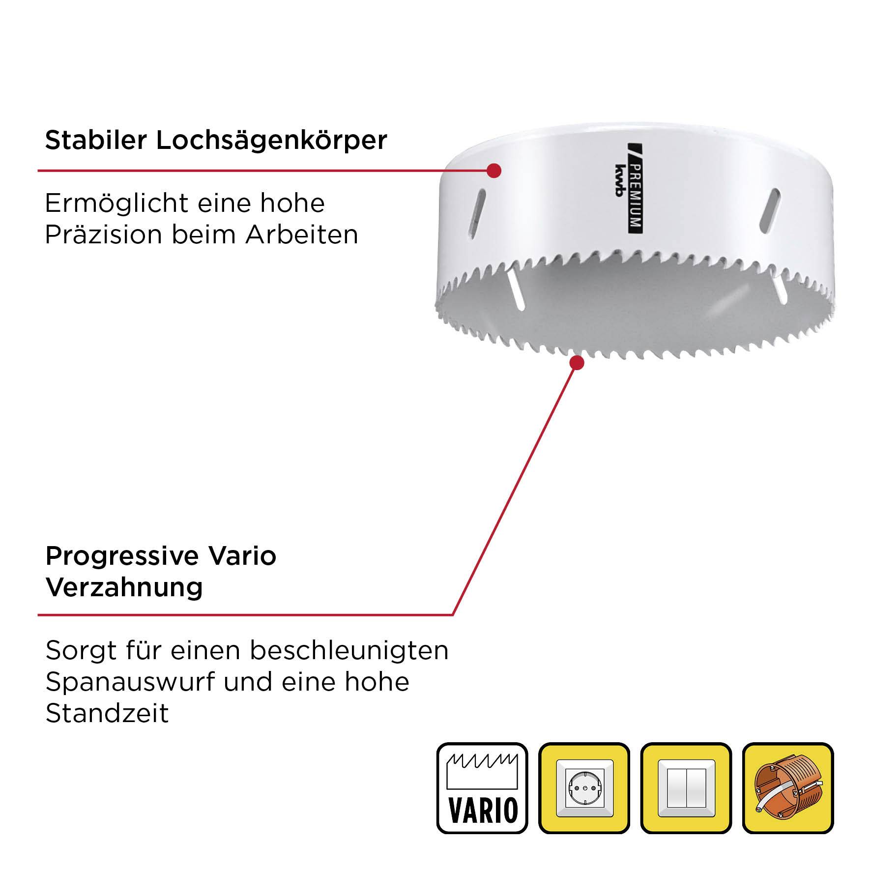 'Stabiler Lochsägenkörper' und 'progressive Vario Verzahnung' sind Merkmale der abgebildeten Lochsäge zur verbesserten Präzision und Standzeit.