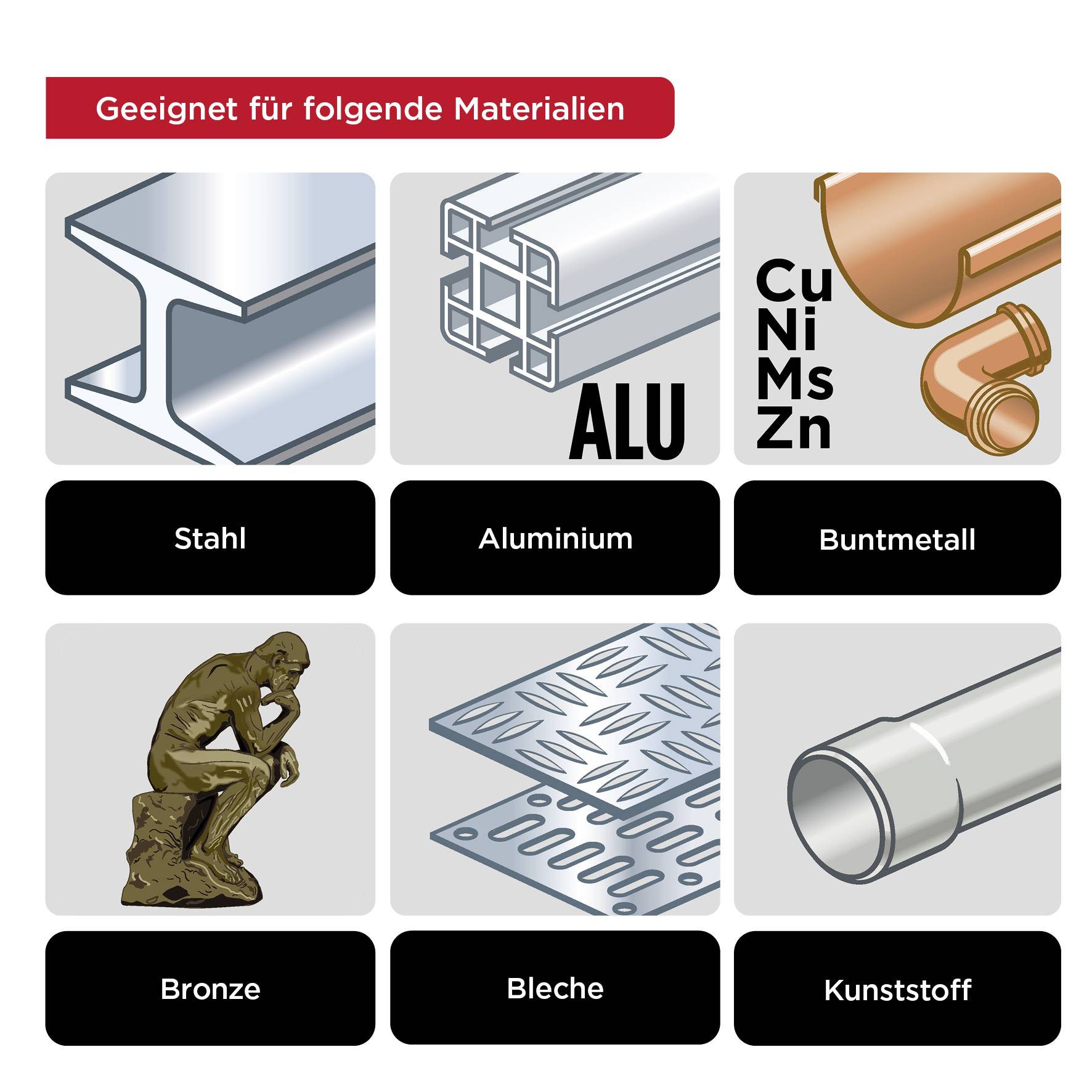 'Geeignet für folgende Materialien: Stahl, Aluminium, Buntmetall, Bronze, Bleche, Kunststoff.' Sechs Bilder veranschaulichen diese Materialien.
