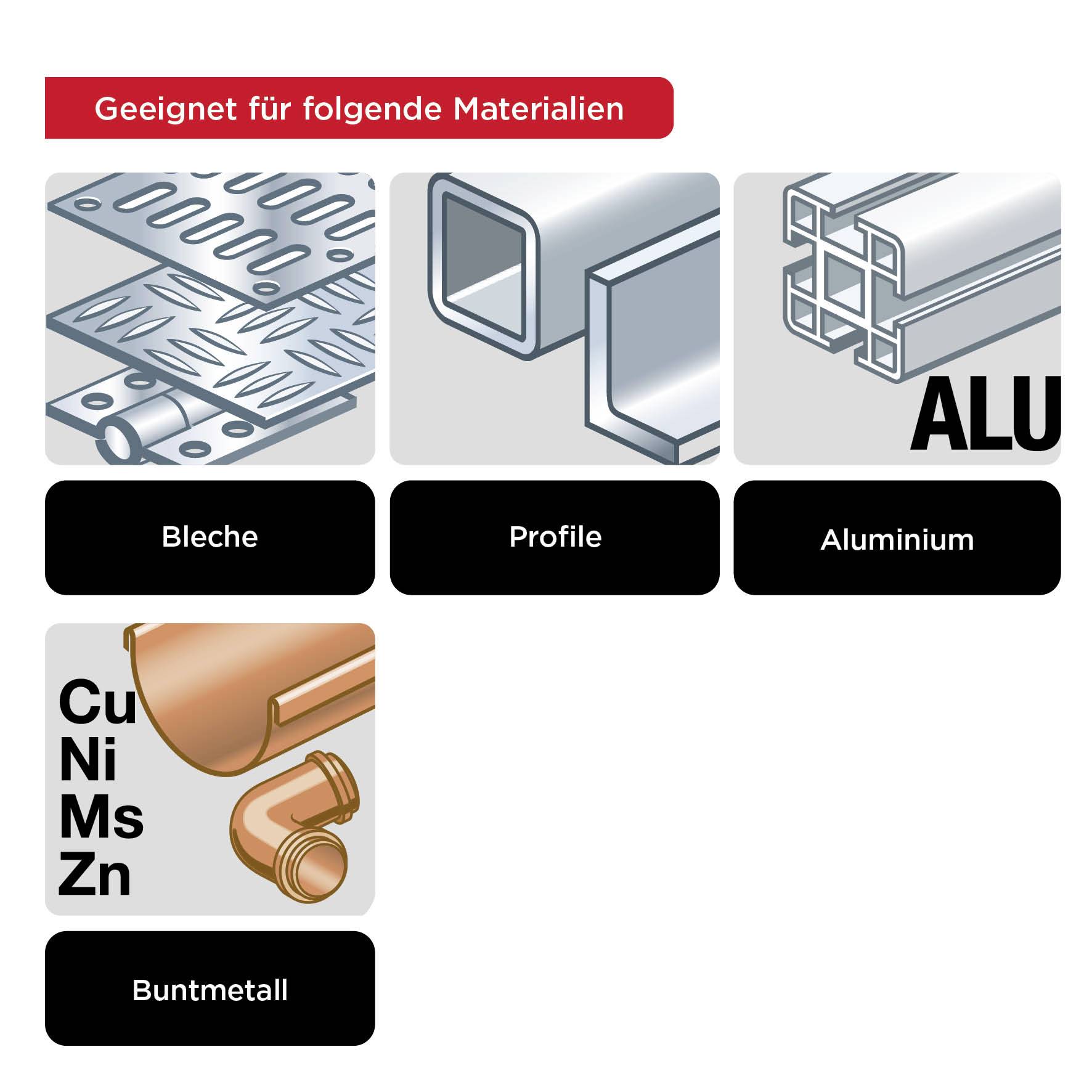 'Geeignet für folgende Materialien: Bleche, Profile, Aluminium, Buntmetall.' Illustrationen von verschiedenen Materialtypen.