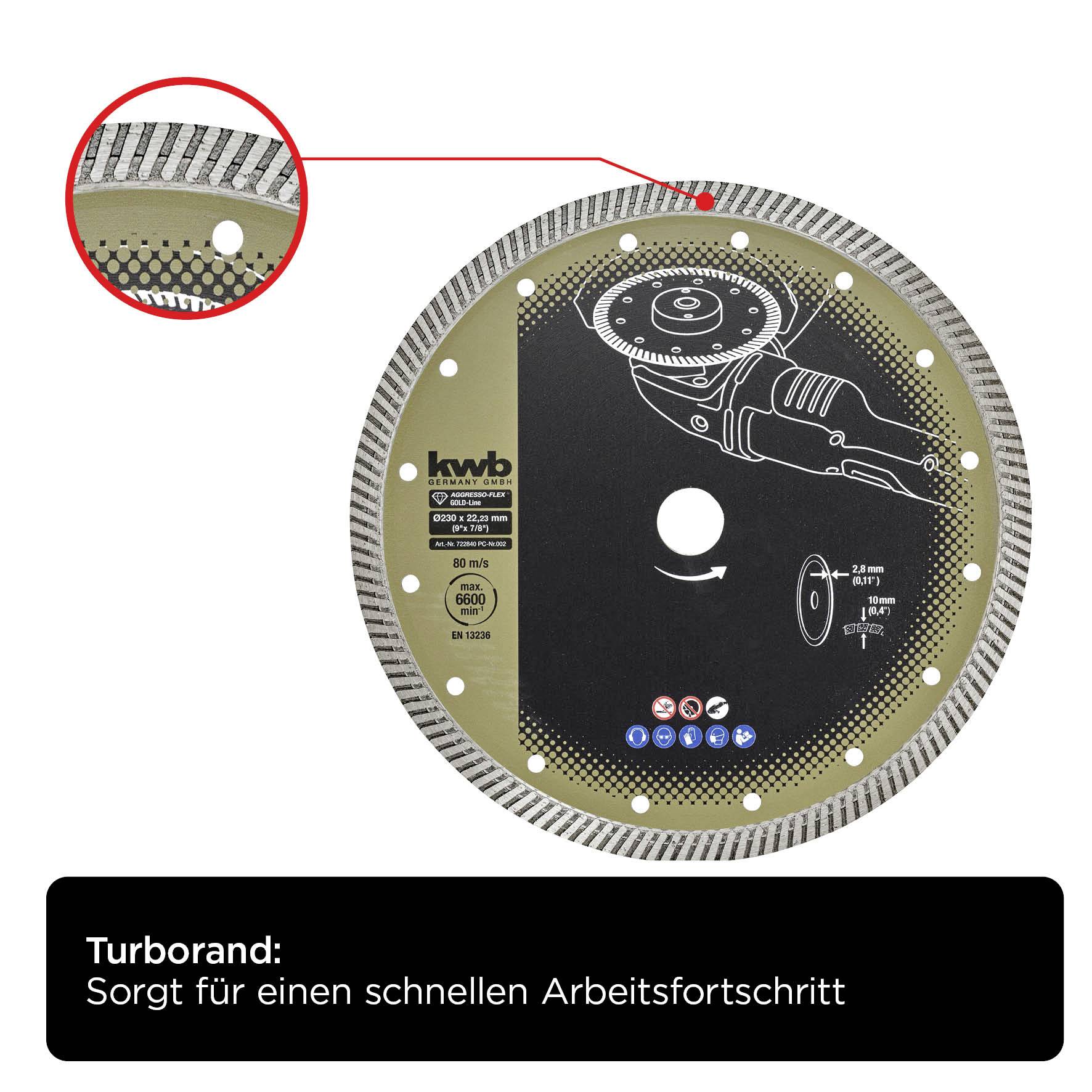 'Diamant-Trennscheibe mit Turbo-Rand, geeignet für Ø 125mm Winkelschleifer. Hinweis: Sorgt für schnellen Arbeitsfortschritt.'