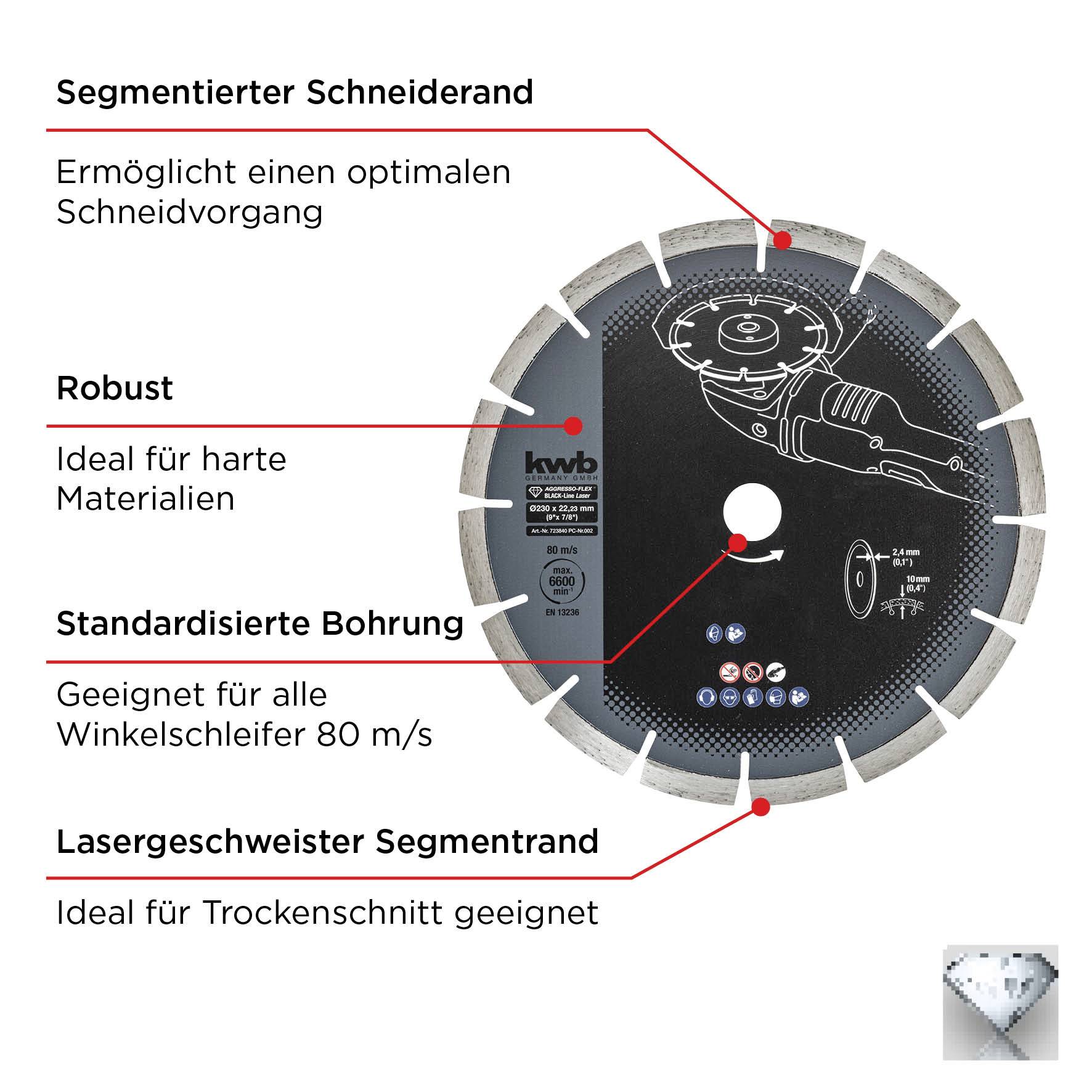 'Abbildung einer Trennscheibe mit segmentiertem Schneidrand. Beschriftungen zeigen Merkmale: robust, standardisierte Bohrung, lasergeschweißter Segmentrand.'