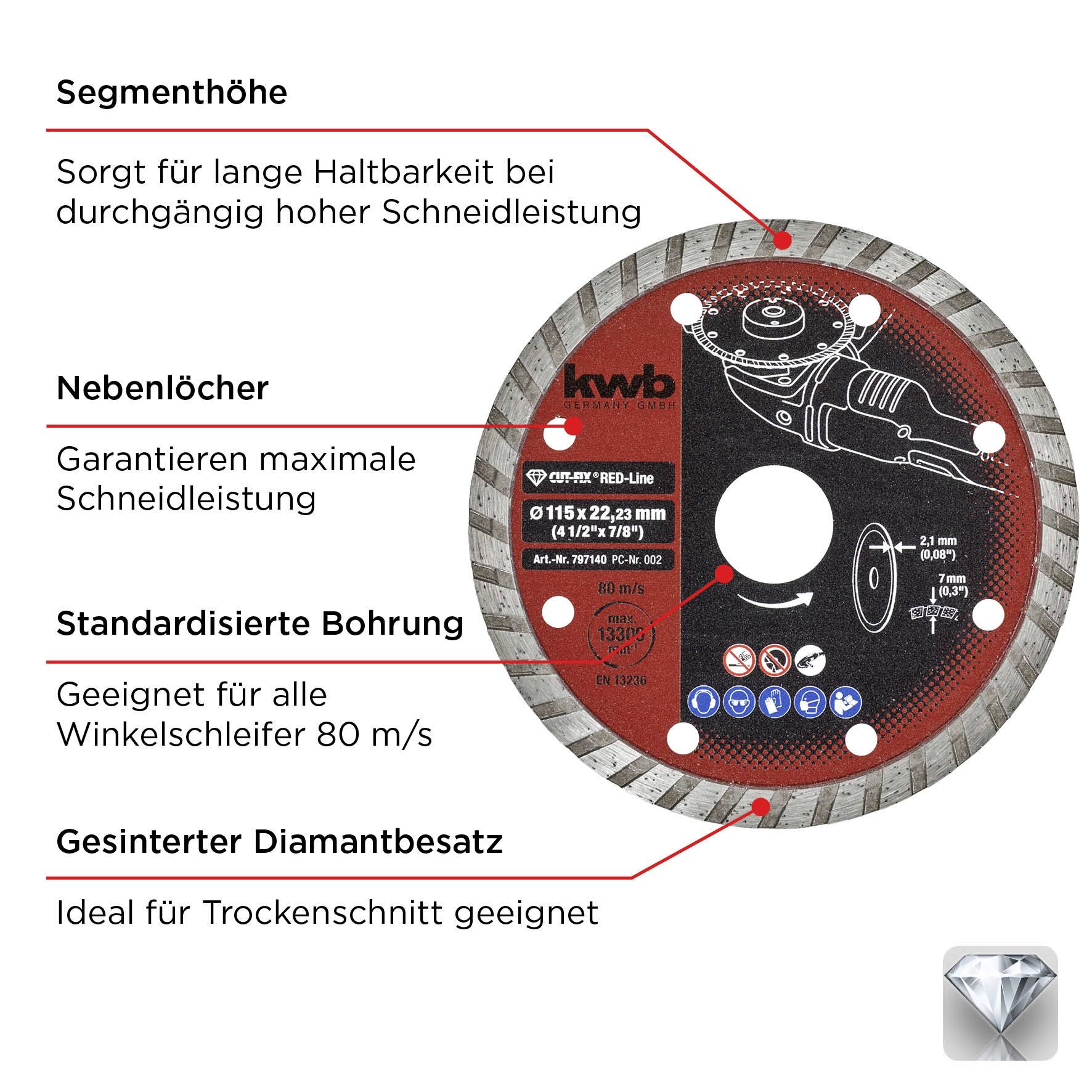 'Sägeblatt mit Diamantbesatz, 115 mm. Segmenthöhe verlängert Haltbarkeit, Nebenlöcher maximieren Leistung. Geeignet für 80 m/s Winkelschleifer.'