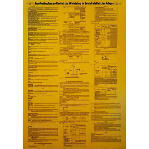 Schild Brandbekämpfung KS Tools 117.2481