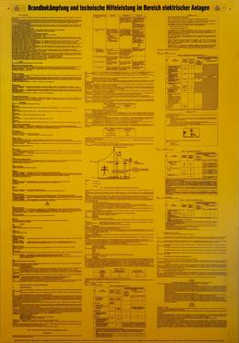 Schild Brandbekämpfung KS Tools 117.2481