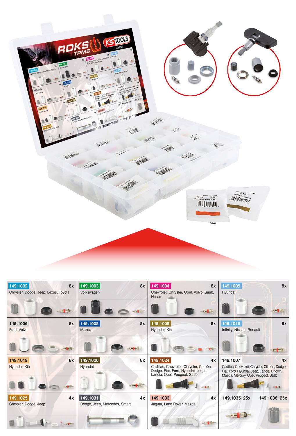 'KS Tools RDKS Ventile Set': Kunststoffbox mit verschiedenen Ventilen und Zubehör in separaten Fächern, oben Produktübersicht.