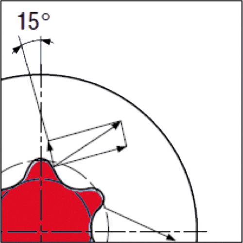 Diagramm eines Zahnrads mit einem 15-Grad-Winkel. Pfeile zeigen Richtungen der Neigung an. Hauptgegenstand: Zahnprofil und Winkel.