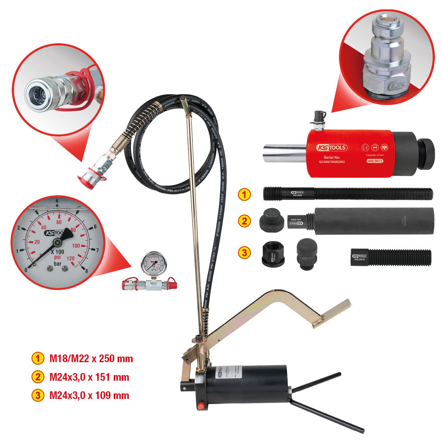 Manuelle Handpumpe mit Zubehör für Hydraulik- und Druckanwendungen. Komponenten sind nummeriert: ①-③ spezifizieren die Gewindegrößen und Längen.