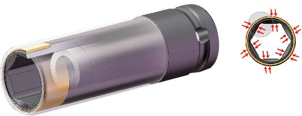 Ein transparenter Zylinder zeigt eine innere Struktur und Schichten. Rechts ein Schnitt zeigt rote Pfeile, die auf Druck hinweisen.