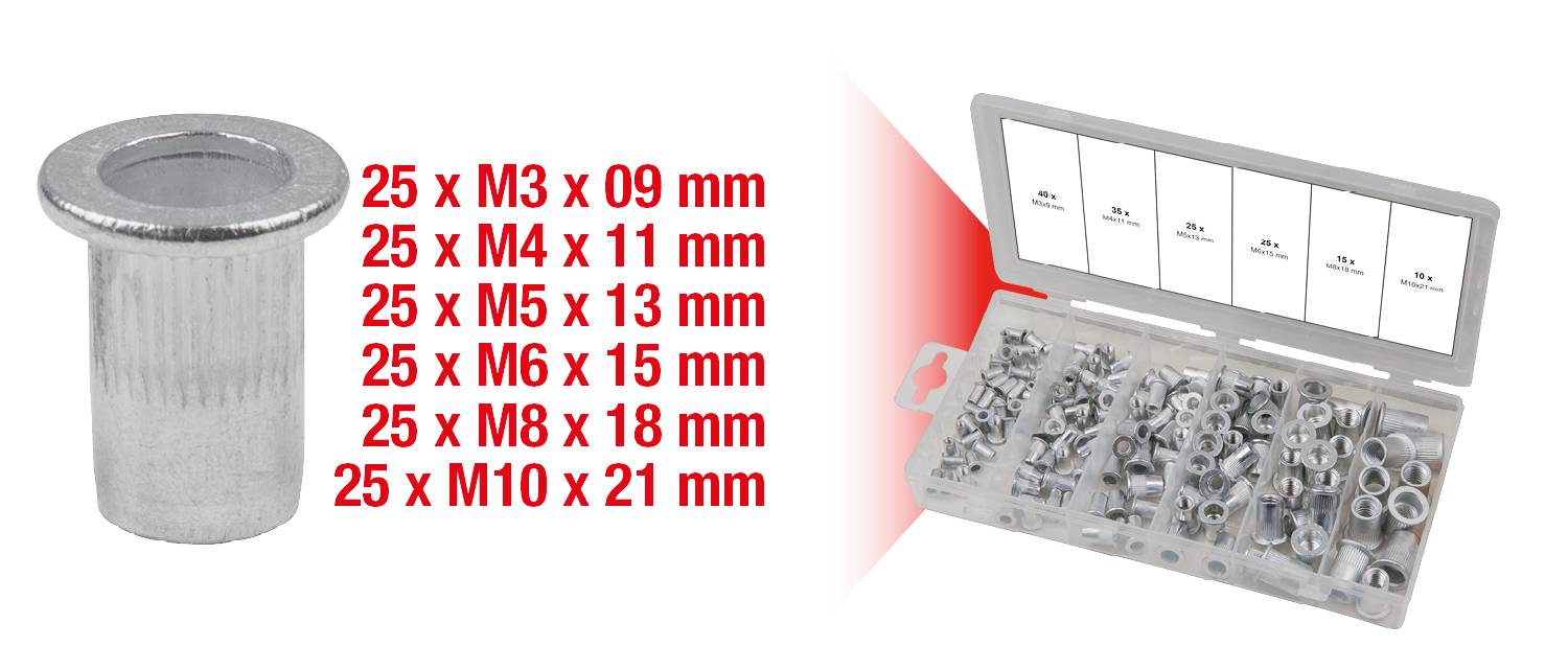 'Nieten-Set: 25x M3x9 mm, 25x M4x11 mm, 25x M5x13 mm, 25x M6x15 mm, 25x M8x18 mm, 25x M10x21 mm.' Bild zeigt Verteilerkasten mit Nieten.