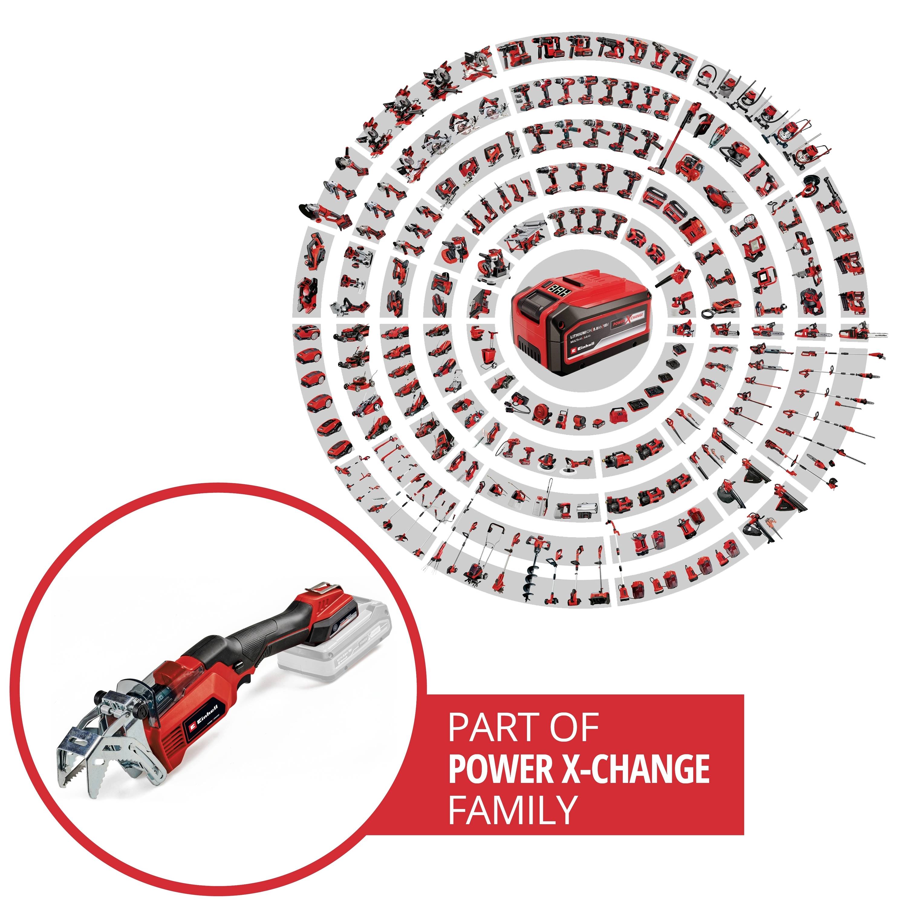 Bild zeigt elektrische Werkzeuge in konzentrischen Kreisen und Detail eines Akkusystems mit Text 'Teil der Power X-Change Familie'.