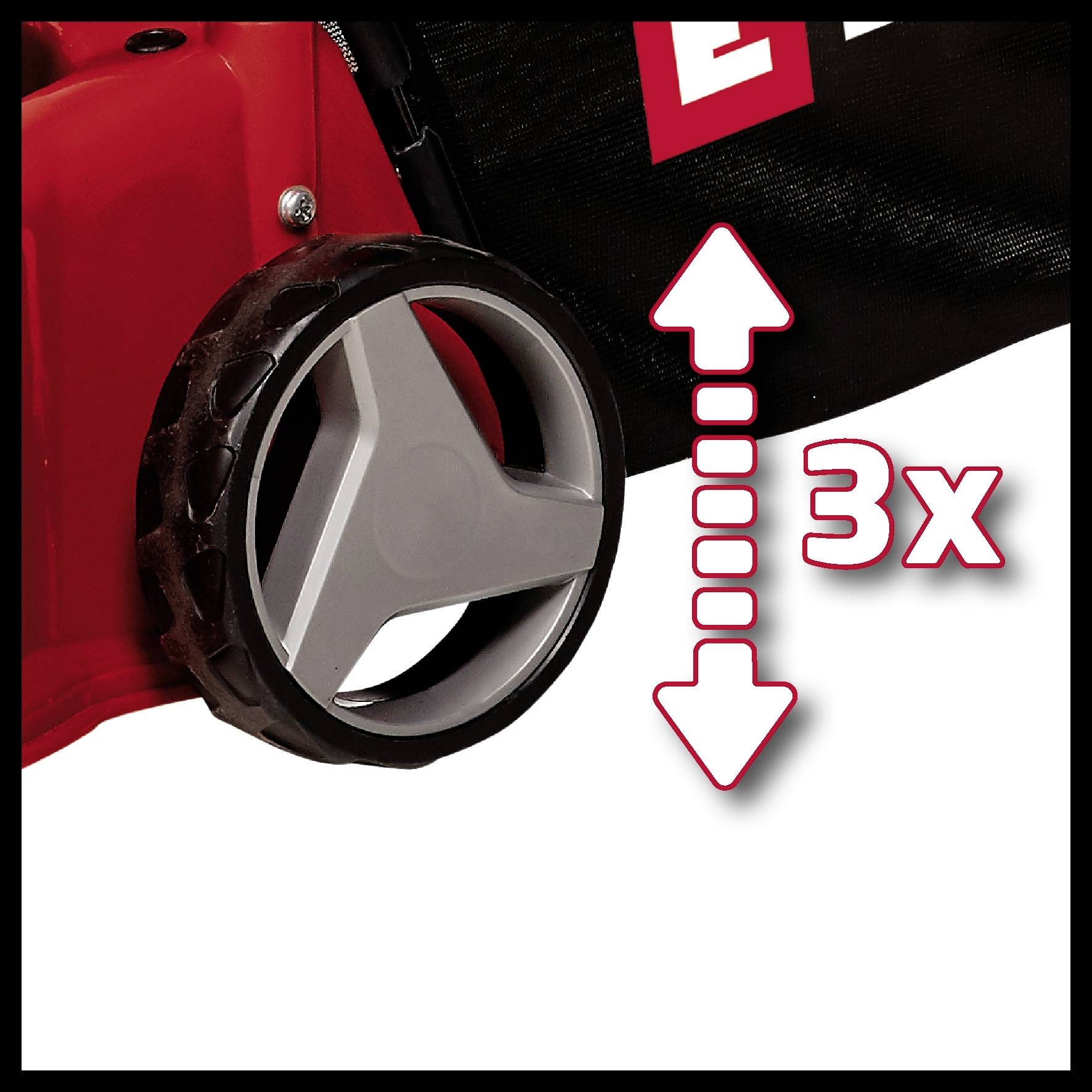 'Roter Korpus eines Geräts mit Rad in Nahaufnahme, darüber roter Pfeil mit "3x", was eine dreifache Einstellung oder Funktion andeutet.'