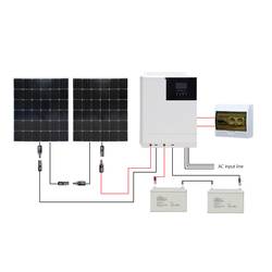 Solar-Set 400 W Solaranlage 400 Wp inkl. Anschlusskabel, inkl. Laderegler, inkl. Wechselrichter, inkl. Akku